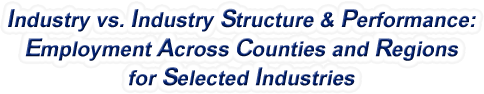 Missouri - Industry vs. Industry Structure & Performance: Employment Across Counties and Regions for Selected Industries