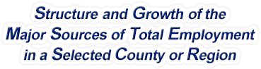 Missouri Structure & Growth of the Major Sources of Total Employment in a Selected County or Region