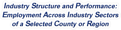 Missouri - Employment Across Industry Sectors of a Selected County or Region