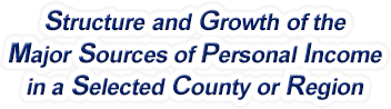 Missouri Structure & Growth of the Major Sources of Personal Income in a Selected County or Region